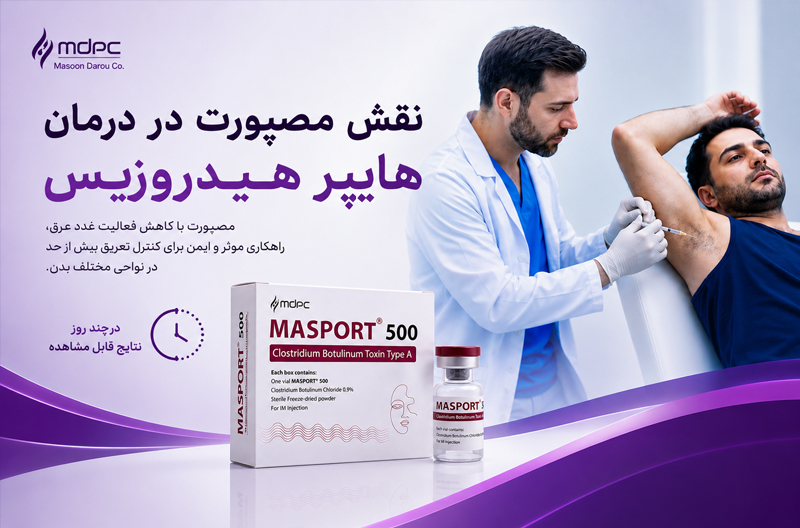هایپرهیدروزیس