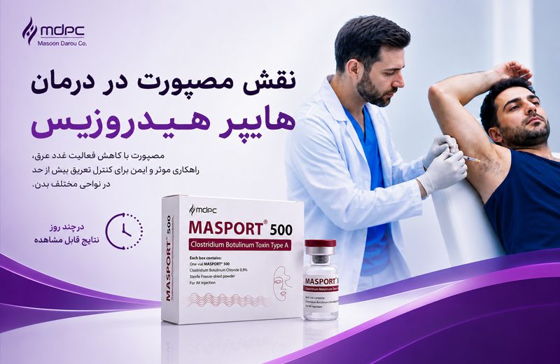 هایپرهیدروزیس